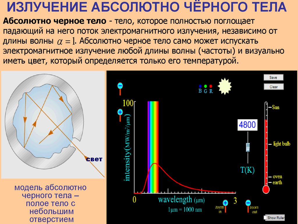 Тепловое излучение презентация