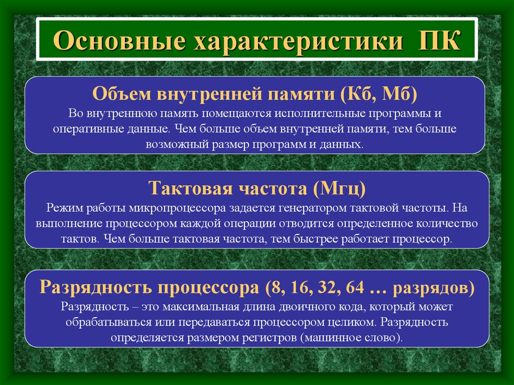 Основны х. Назовите основные характеристики ПК. Перечислите основные характеристики компьютеров. Перечислите основные характеристики персонального компьютера. Запишите основные характеристики ПК.