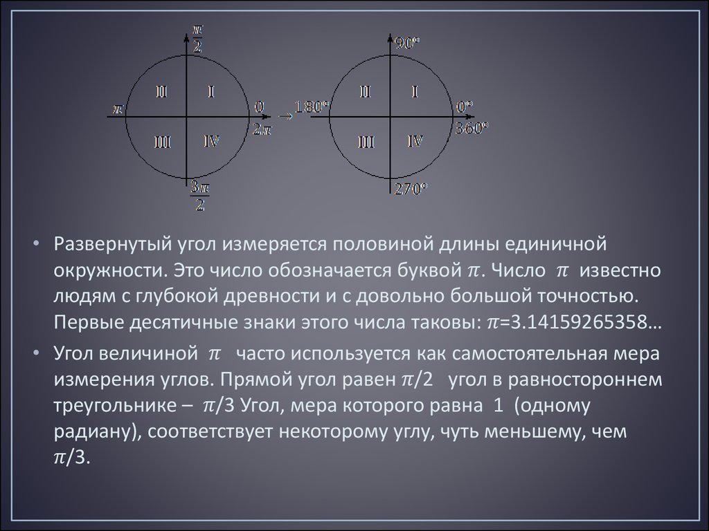 Радианная мера угла 270 равна