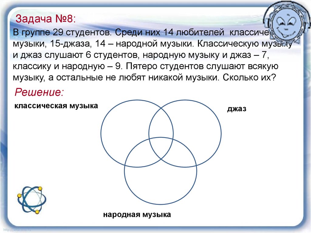 Задачи на множества. В группе 29 студентов среди них 14 любителей. В группе 29 студентов. В группе 29 студентов среди них 14 любителей классической. В группе 29 студентов среди них 14 любителей классической музыки.