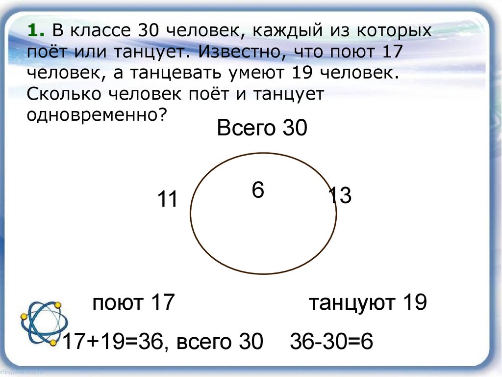 В 4 классе 30 учащихся. В классе 30 человек каждый из которых поет или танцует. 30 Человек в классе. Игры в классе 30 человек 4 класс. В классе 21 человек каждый из которых поет или танцует известно.