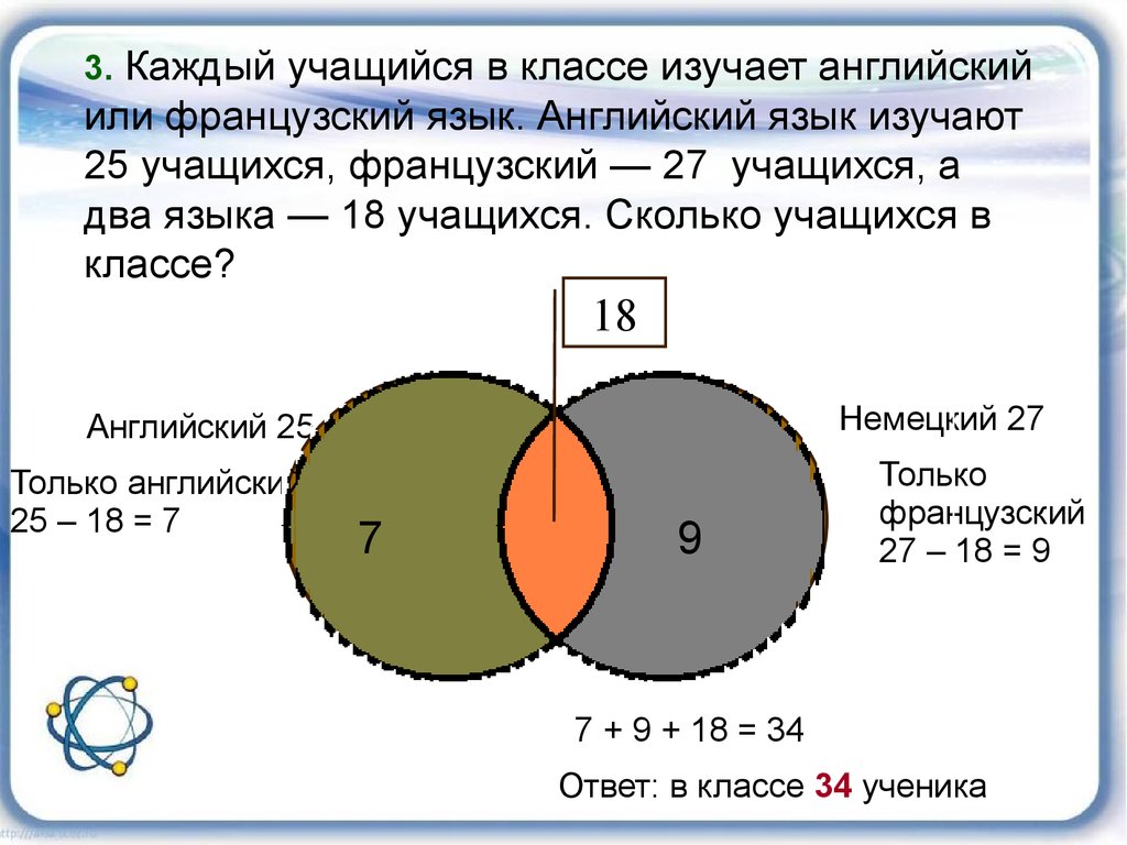 Сколько человек каждый. Каждый учащийся в классе изучает английский или французский. В классе 25 учеников. Сколько учеников в классе. Каждый ученик в классе изучает.