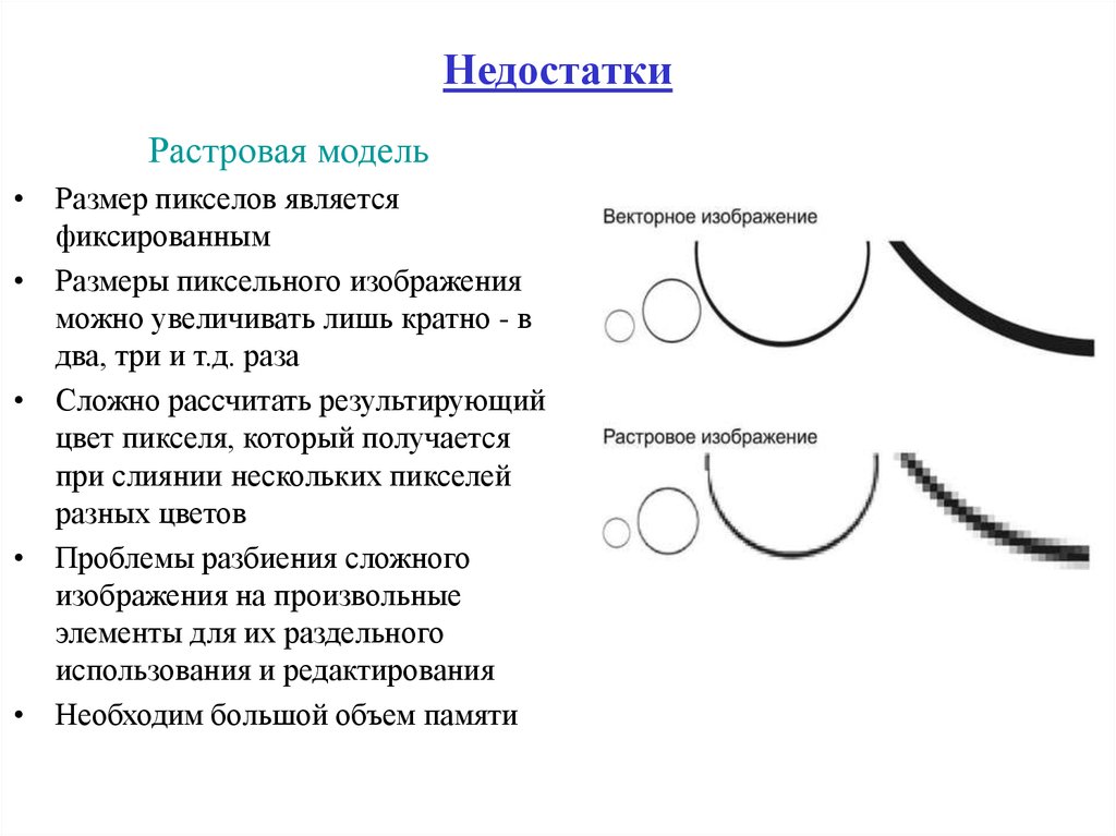 Недостатком растровых изображений является