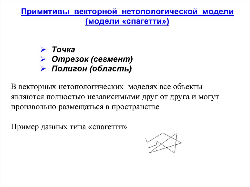 Являются полностью. Нетопологическая Векторная модель данных. Векторная нетопологическая модель (модель «спагетти»). Нетопологическая модели пример. Векторная нетопологическая модель данных достоинства.