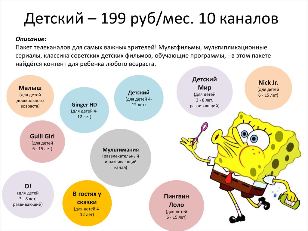 Детский – 199 руб/мес. 10 каналов