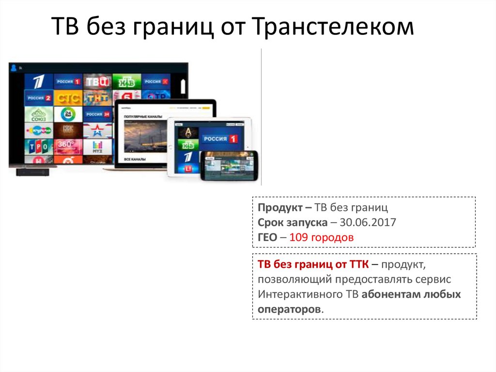 Как посмотреть презентацию на телевизоре с ноутбука