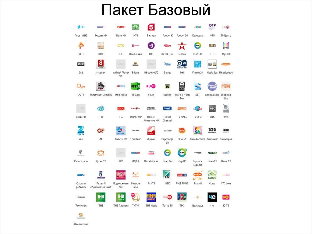 Пакет тв каналов базовый. Список каналов. Список телеканалов. Пакет каналов. Базовый пакет.