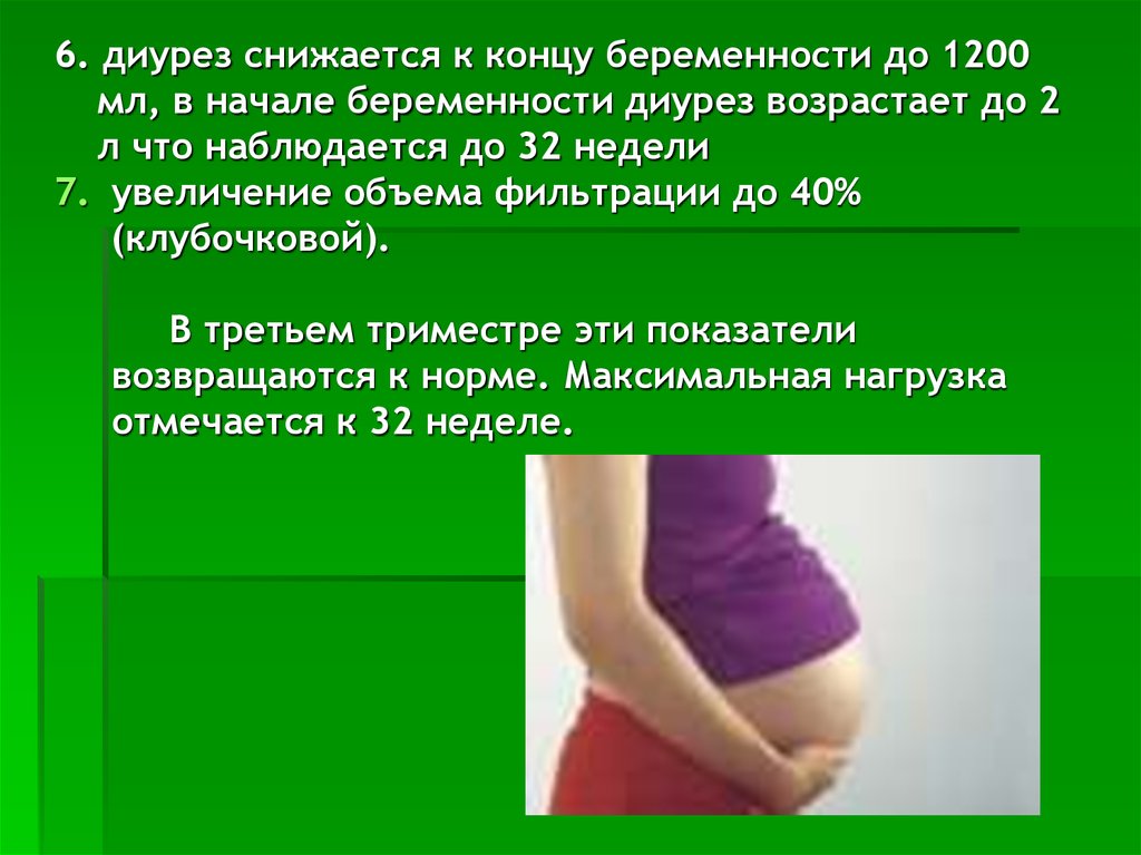 Условие нормальной беременности