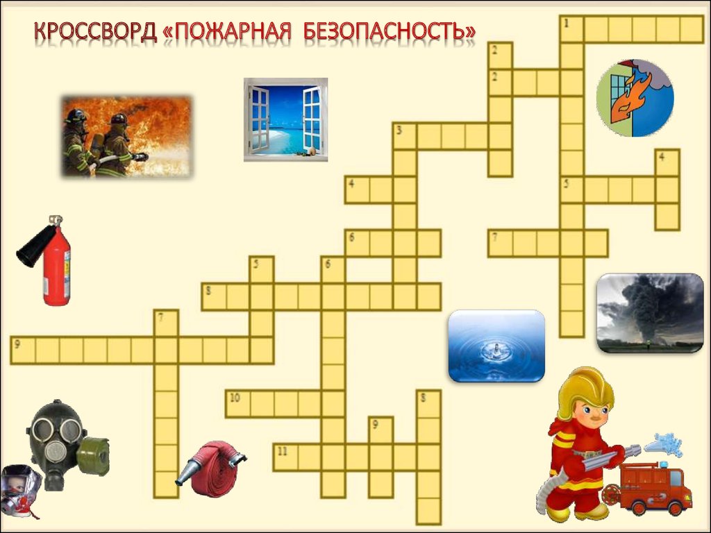 Игра по обж 10 класс презентация с ответами