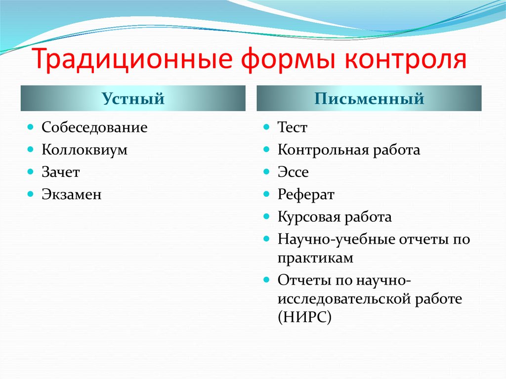 Назовите традиционные. Традиционные формы контроля знаний учащихся. Традиционные формы контроля качества обучения. Формы контроля традиционные и нетрадиционные. Традиционные виды контроля.