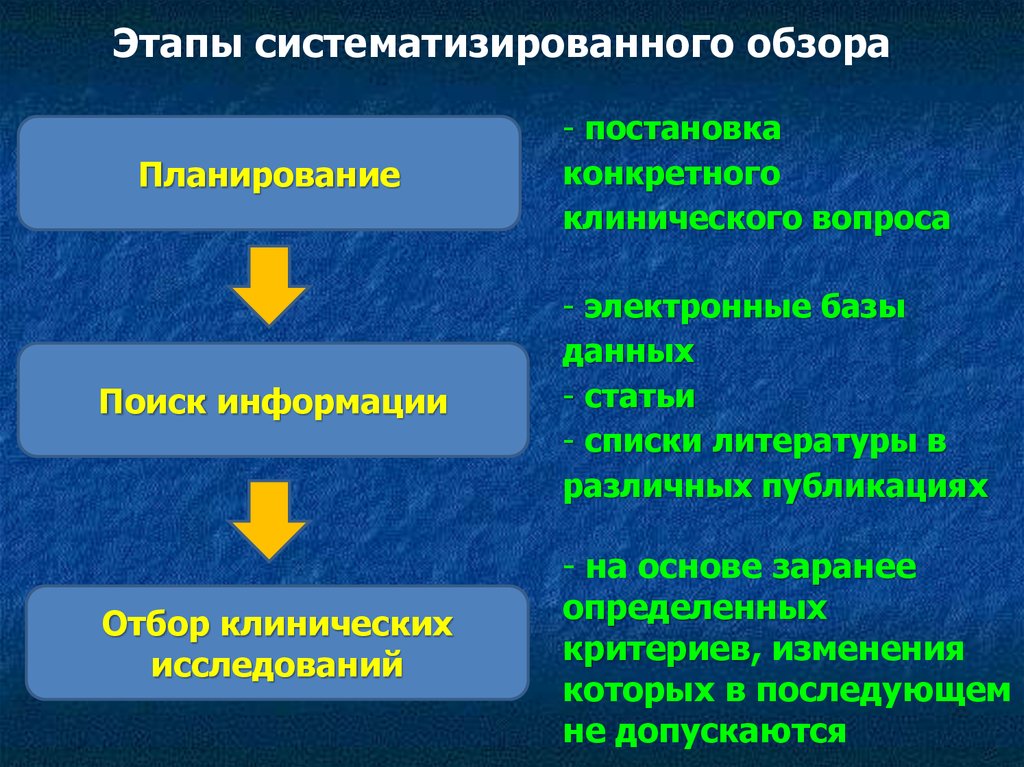 Систематизируйте свои знания о течениях по плану 1 каково значение течений для нашей планеты 2