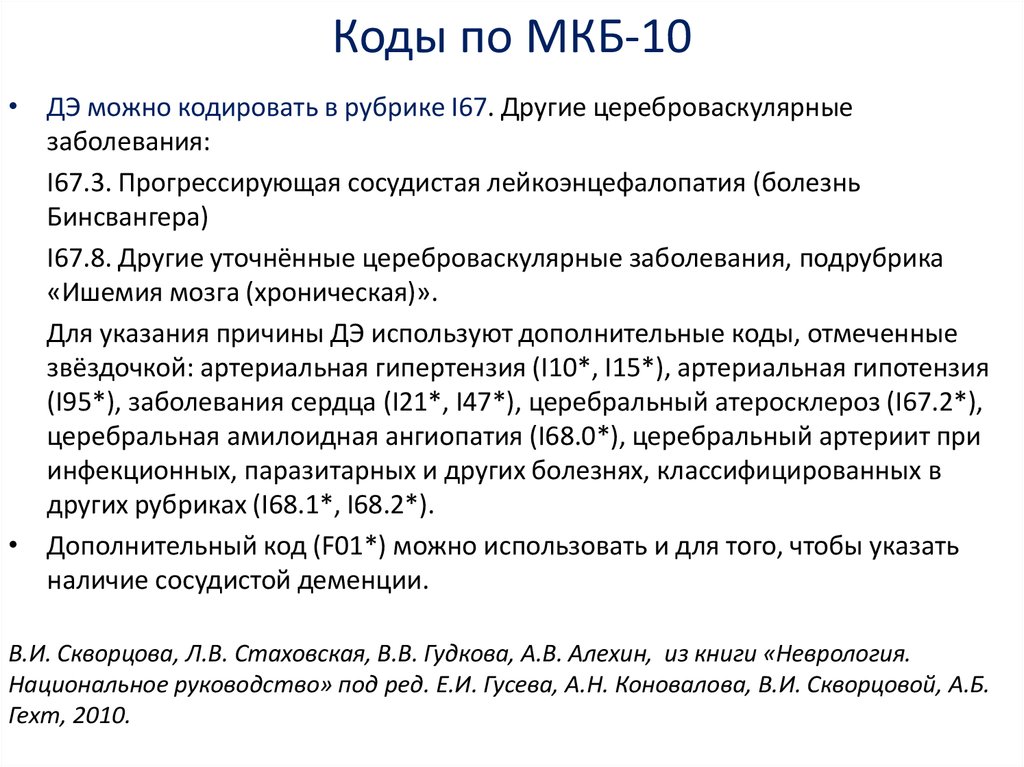 Код мкб 10 хроническая ишемия головного мозга. Коды по мкб. Мкб-10 Международная классификация болезней коды. Коды мкб-10 педиатрия.