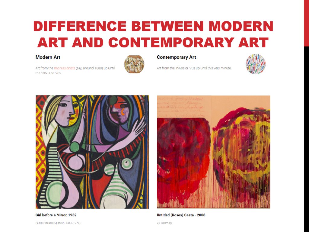 Contemporary art - online presentation