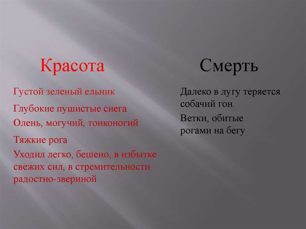 Стихотворение зеленый ельник у дороги. Бунин стих густой зеленый ельник. Стих Бунина зеленый ельник у дороги. И.А.Бунина "густой зеленый ельник у дороги...". Синквейн густой зеленый ельник у дороги.