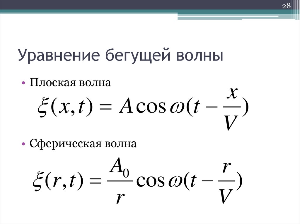 Определить интенсивность звука если звуковое давление равно 10 па а импеданс среды 420 нс мфу