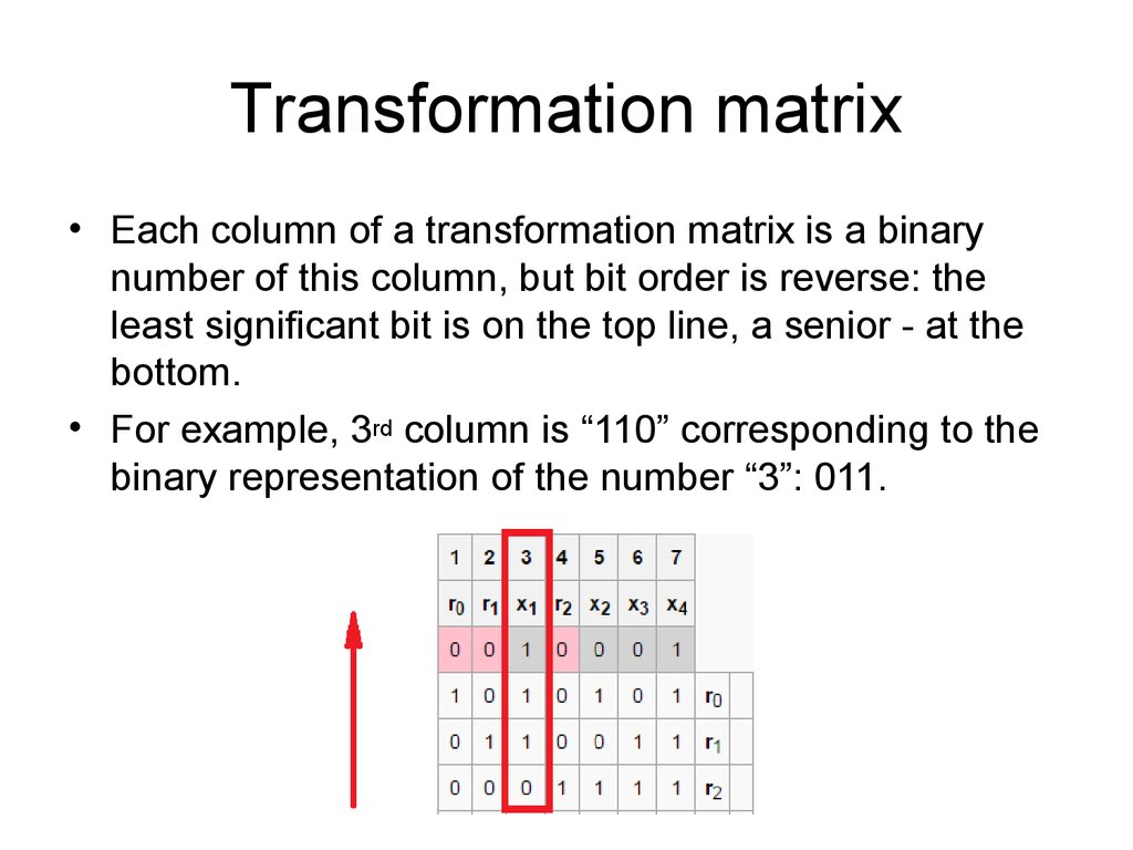 Transformation matrix