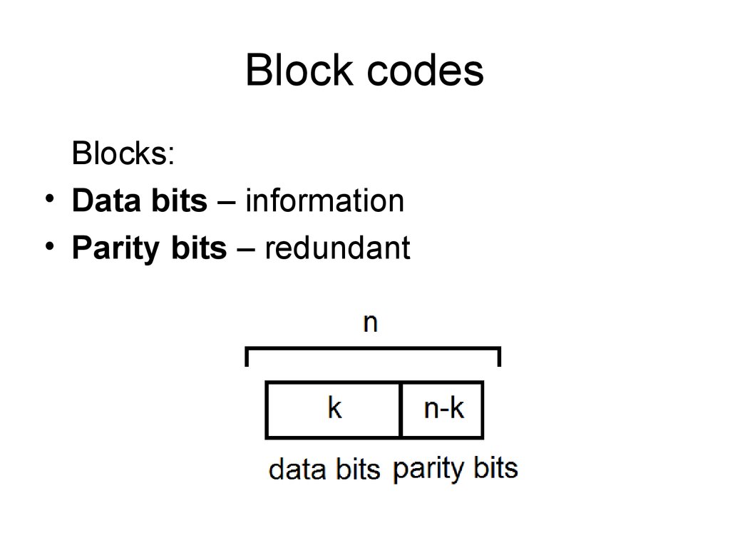 Block codes