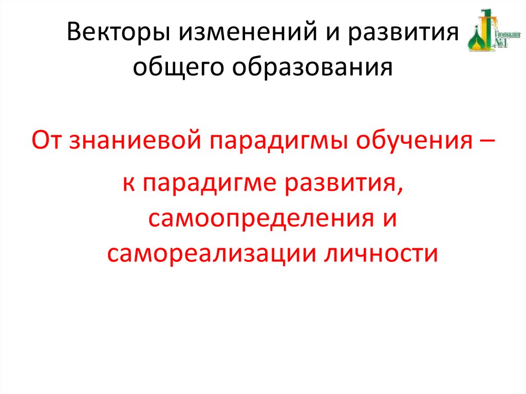 Вектор развития это