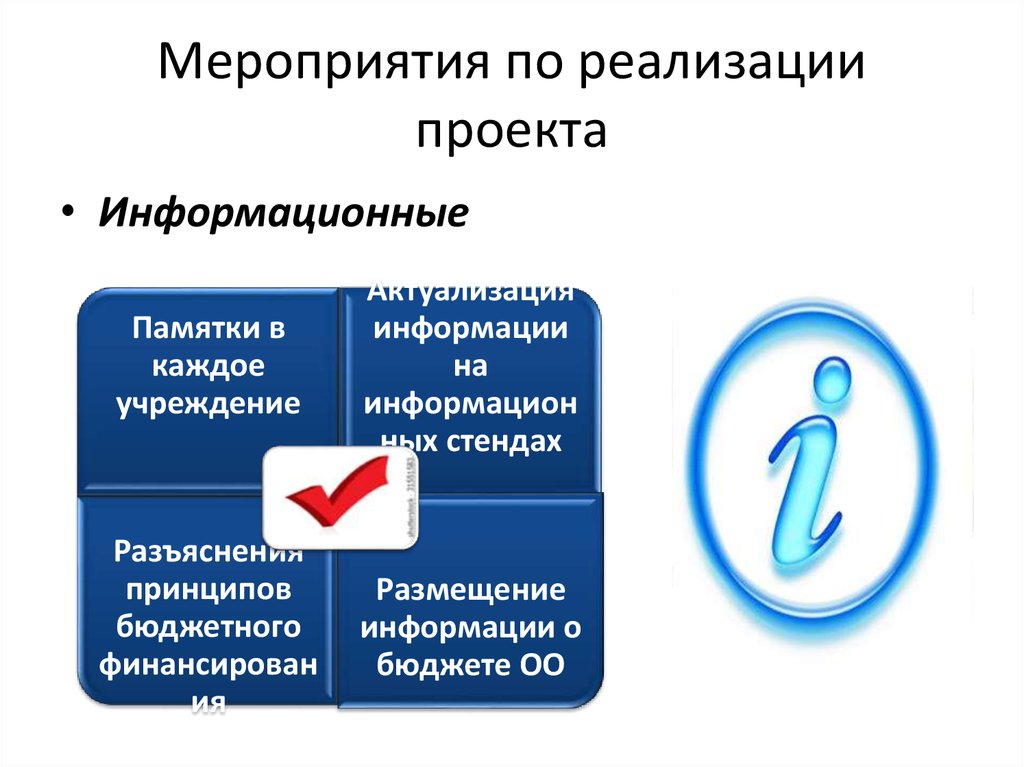 Мероприятия по реализации проекта