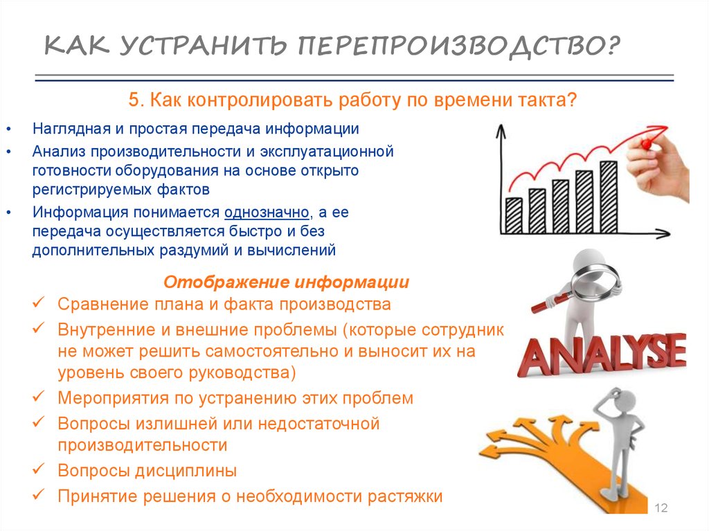 Как исправить презентацию