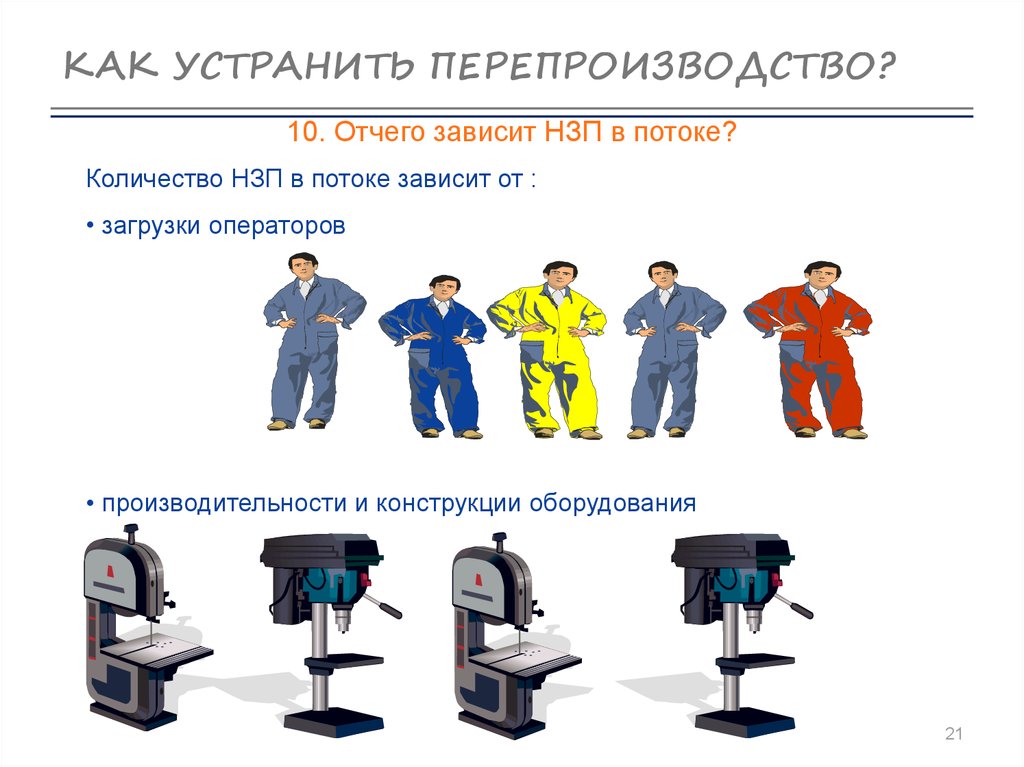 Исправить презентацию онлайн