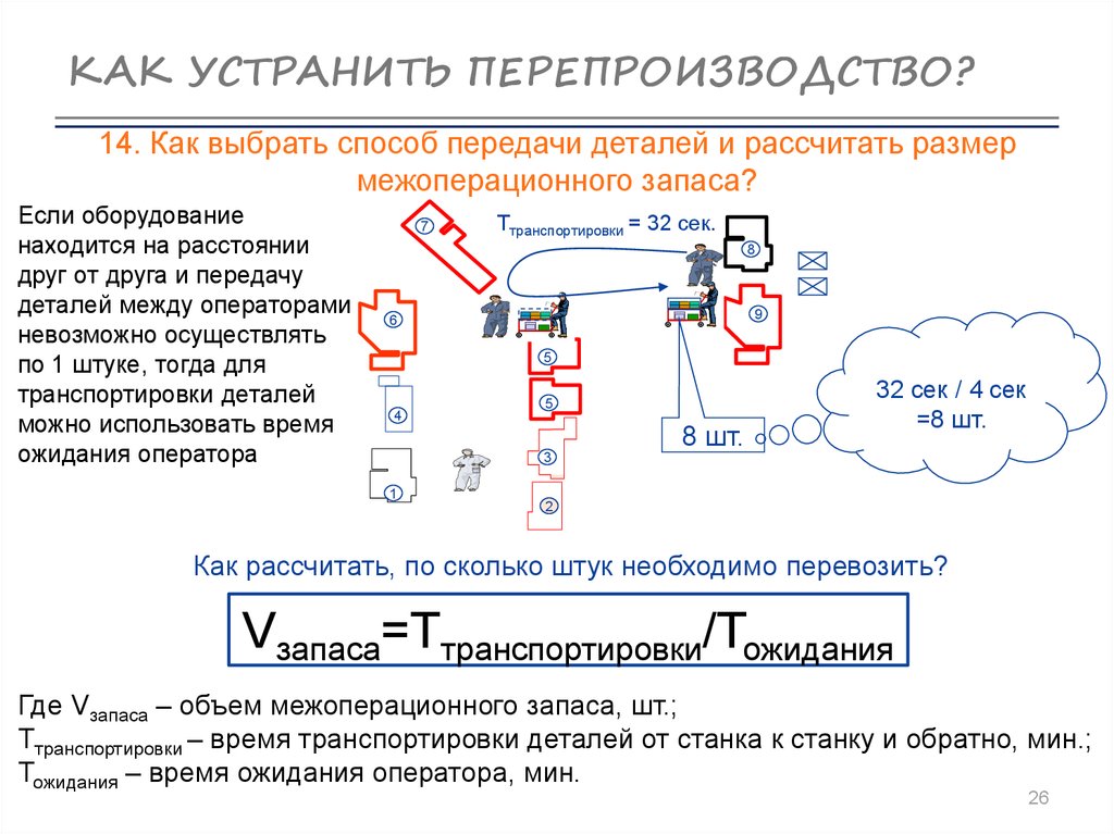 Перевожу в резерв