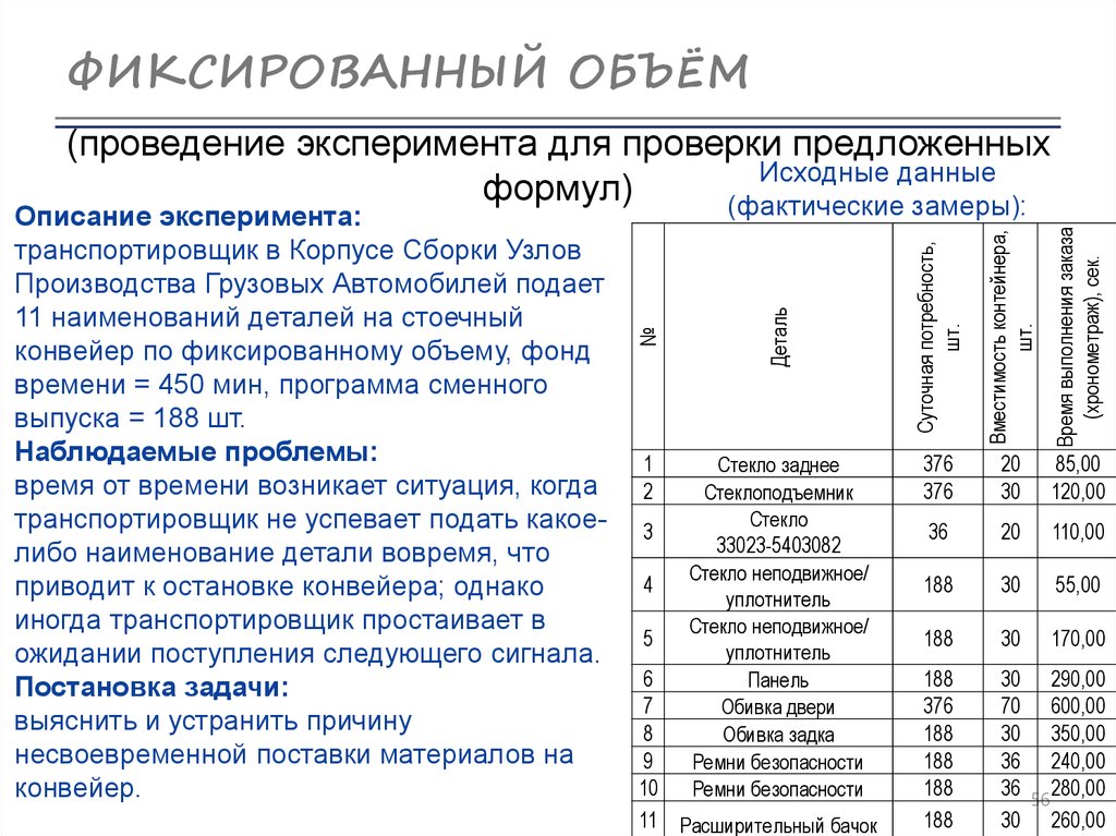 Учебный план сборщик корпусов металлических судов