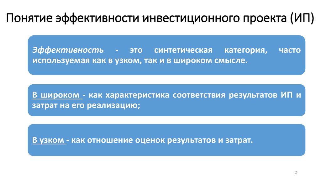 Понятия инвестиционный проект