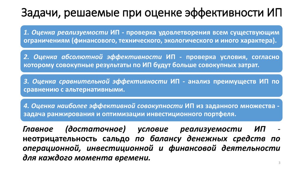 Задачи, решаемые при оценке эффективности ИП