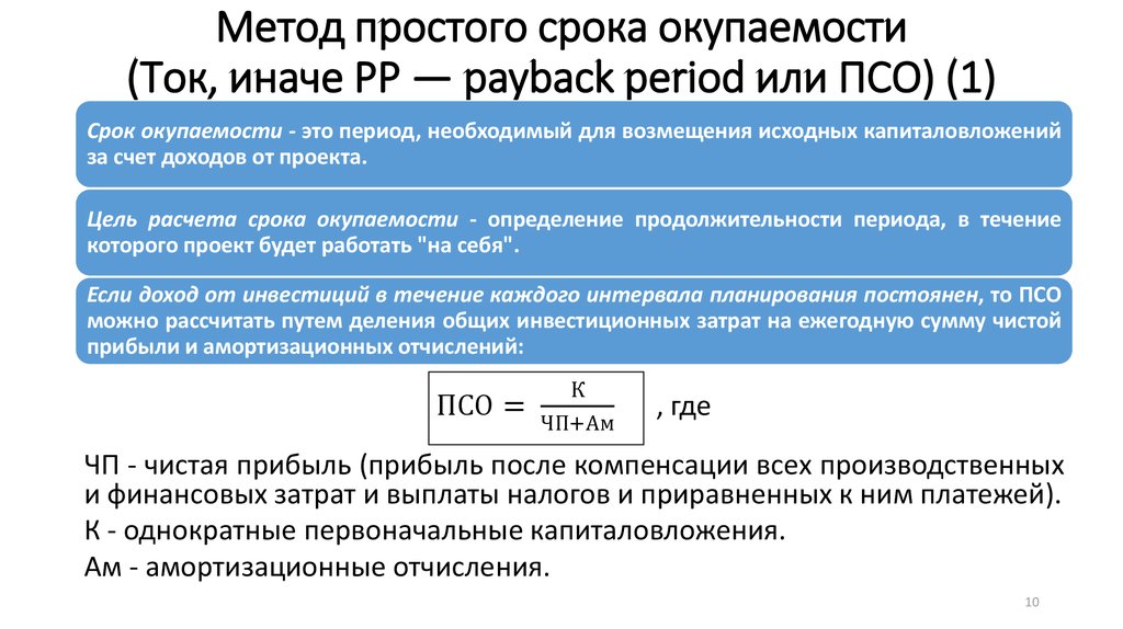 Расчет срока окупаемости вложений