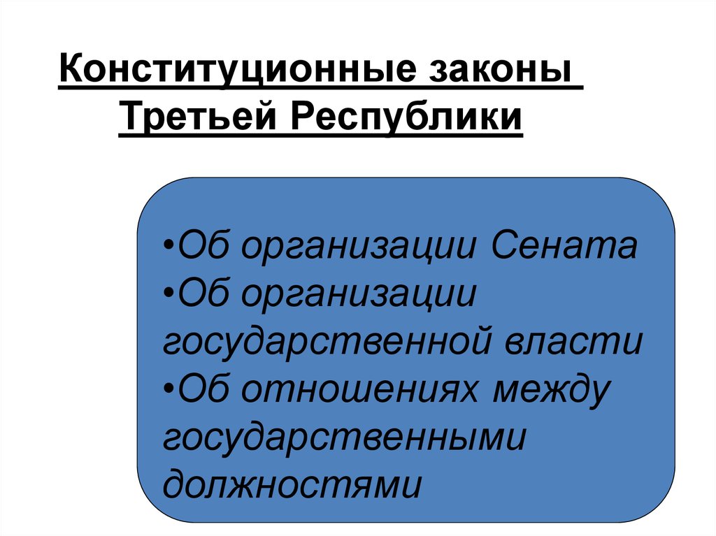 Третья республика во франции конституционные законы. Конституционные законы третьей Республики. Конституционный период революции. Характерные черты революционной эпохи. Конституционные законы 3 Республики.