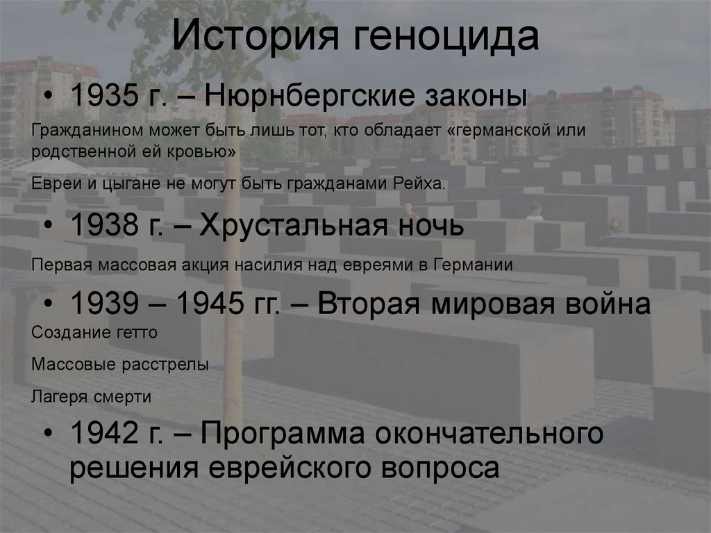 Сколько евреев погибло во вторую. Нюрнбергские законы. Нюрнбергских законах 1935 г. Нюрнбергские Расовые законы. Нюрнбергские Расовые законы от 1935 года.