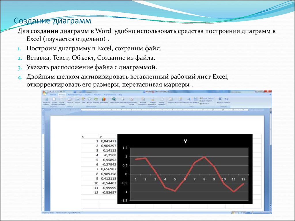 Какие у текстового процессора ms word 2010 графические возможности