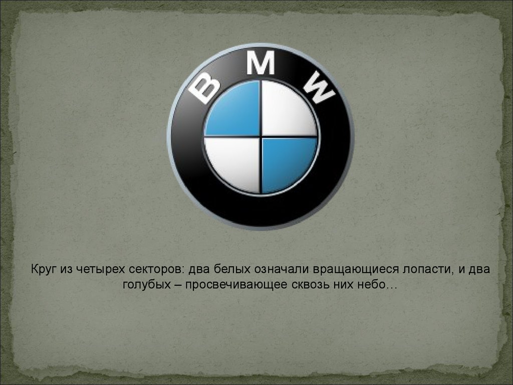 Презентация про машину bmw