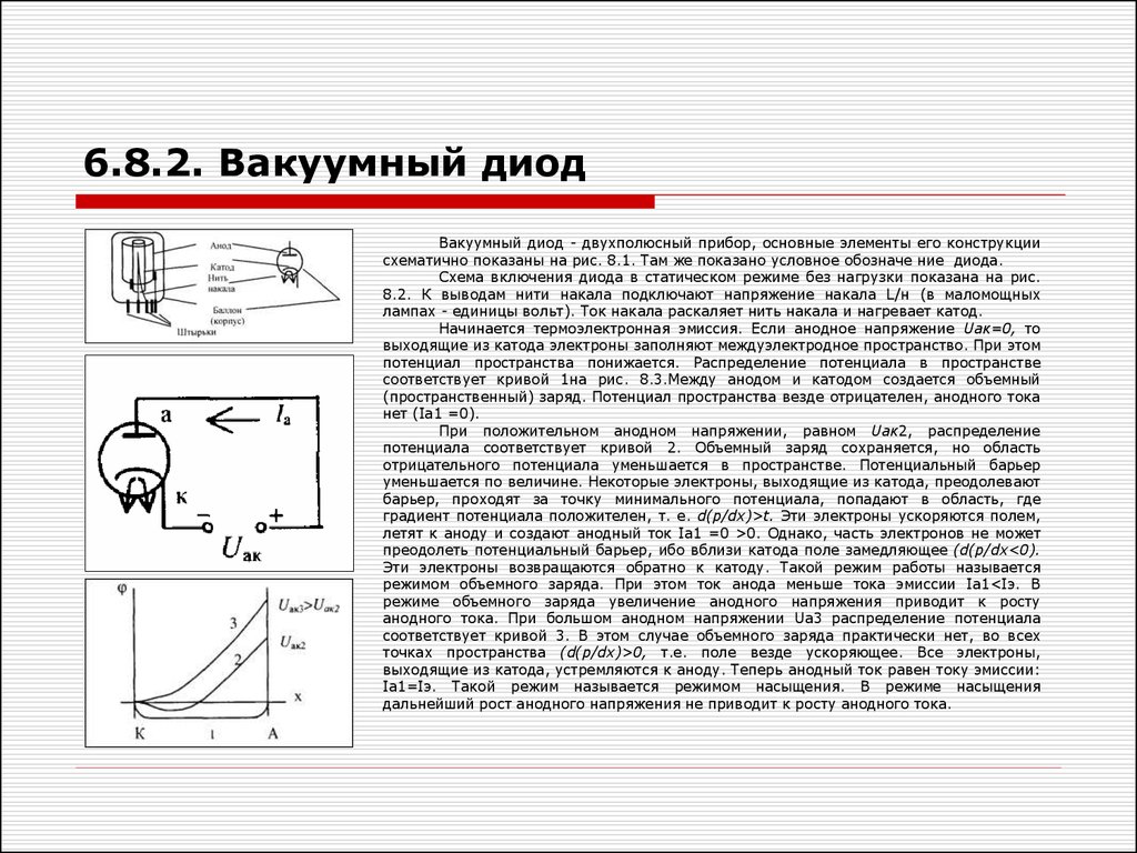 Объемный заряд. Схема включения электровакуумного диода. Распределение потенциала в вакуумном диоде. Оптоэлектронные приборы презентация. Распределение потенциала в диоде.