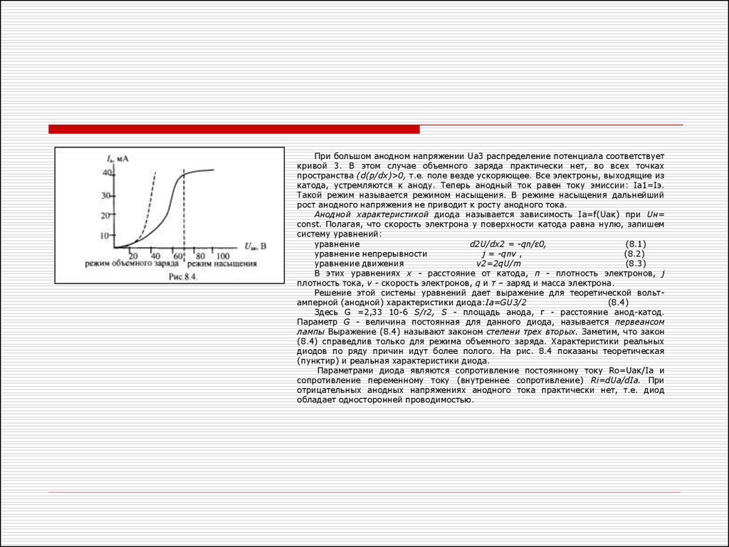 Более полого. Распределение потенциала в диоде. Анодное напряжение лампы график. Зависимость анодного тока от анодного напряжения. Распределение объемного заряда график.