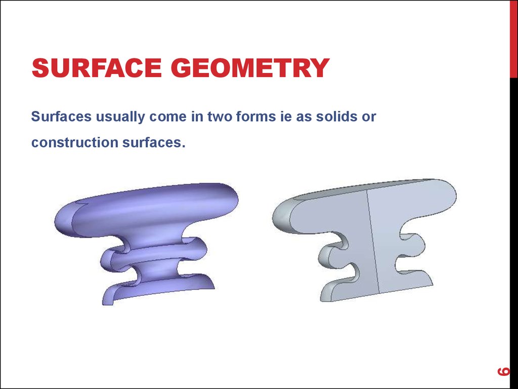 Surface geometry