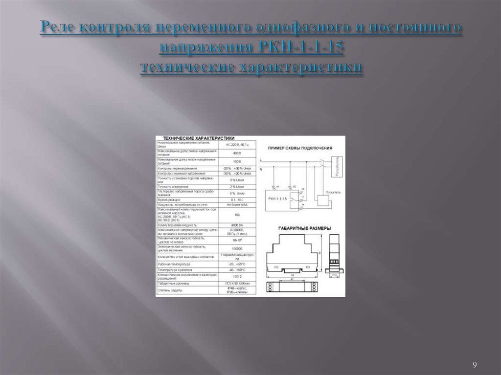 Электрические реле презентация