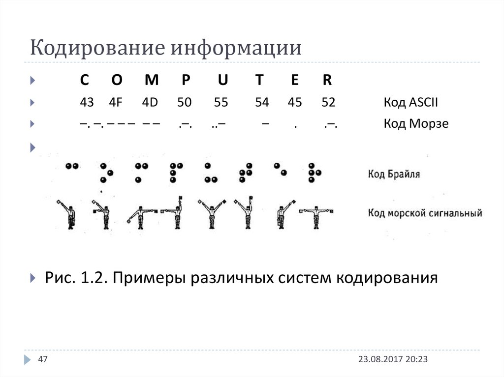 Кодирование информации план урока 5 класс