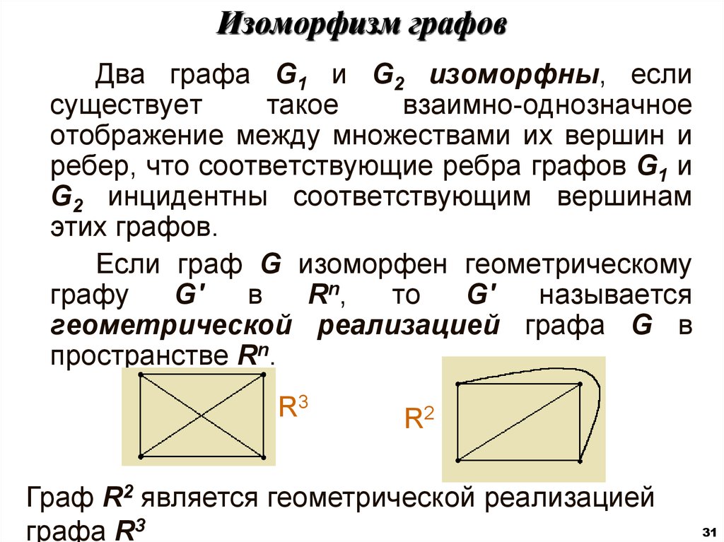 Что означает в графе. Изоморфные графы. Изоморфизм графов. Гомеоморфизм графов. Критерии изоморфности графов.