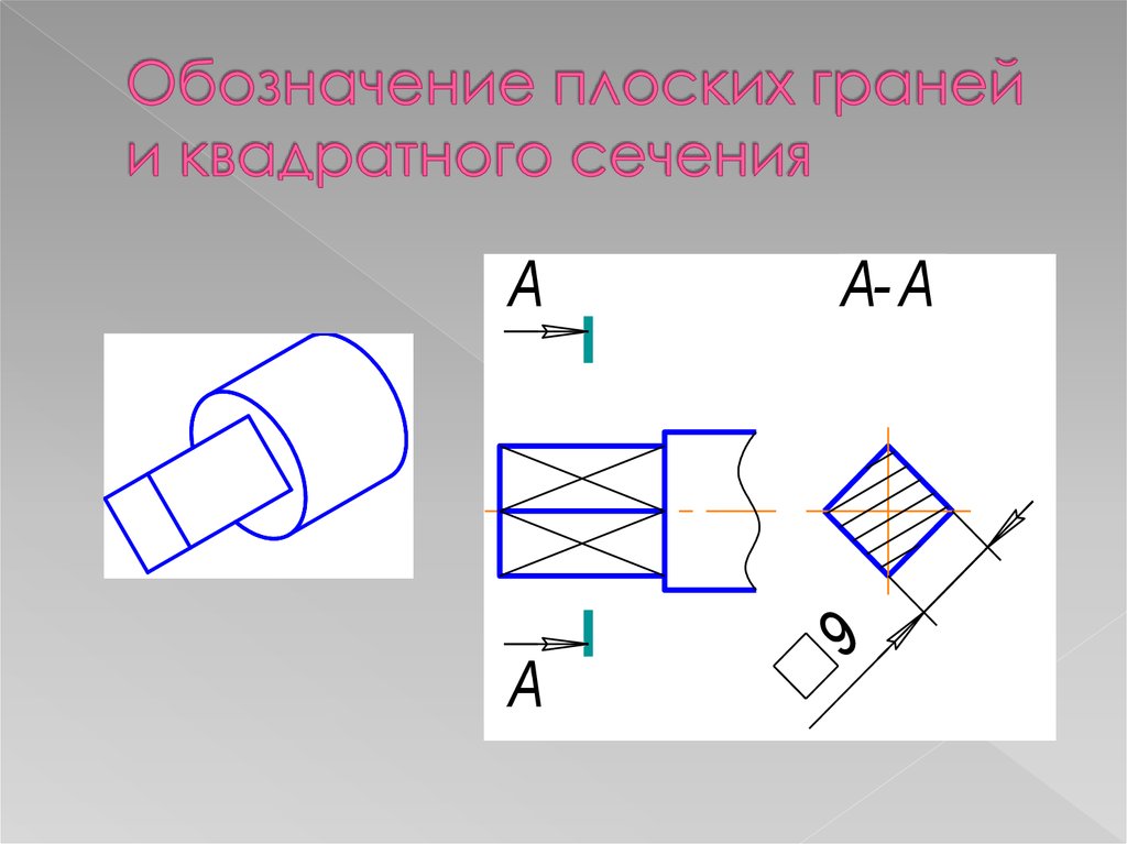 Квадрат на чертеже что значит