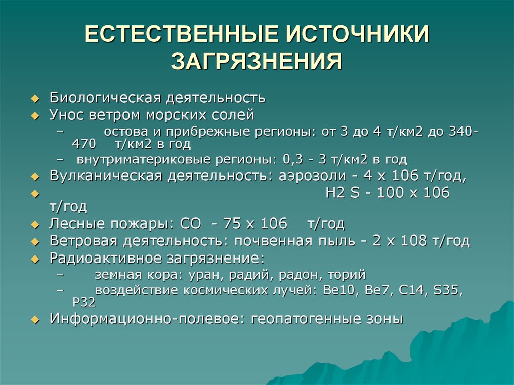 Загрязнение ландшафта презентация