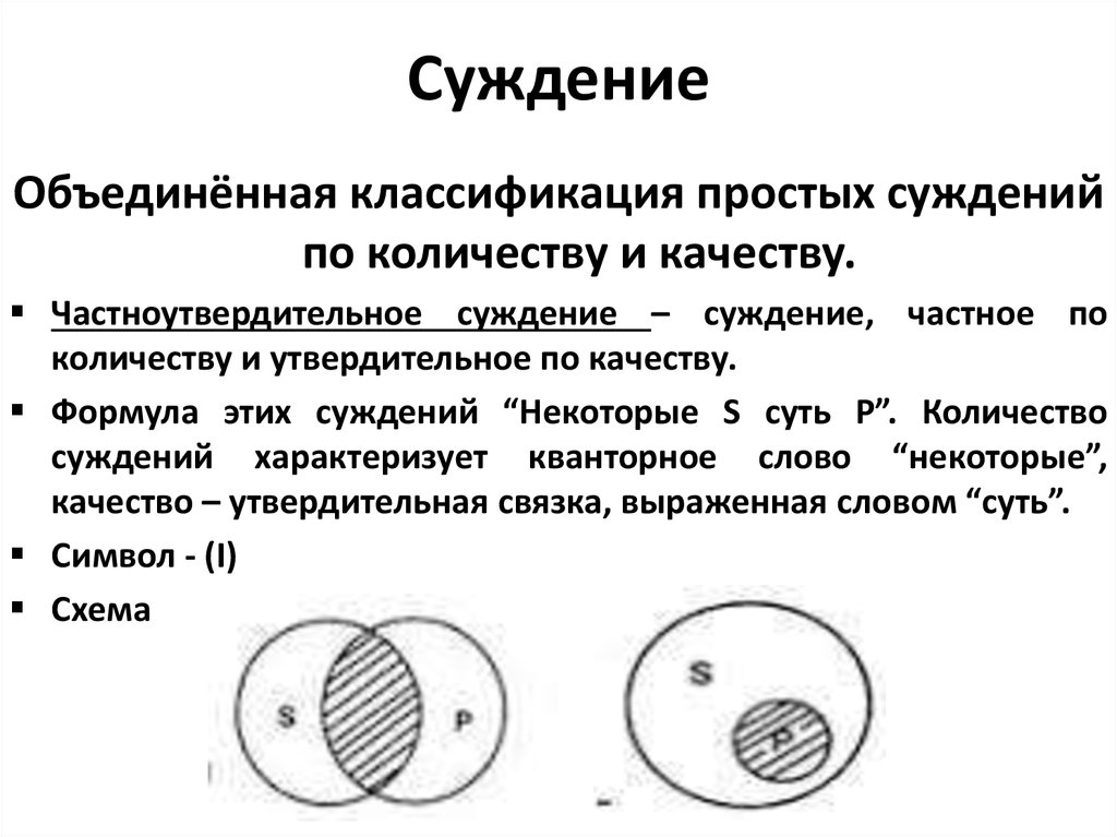 Тип суждения который выражен в логической схеме некоторые s не суть p