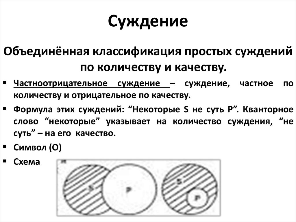 Элементы суждения