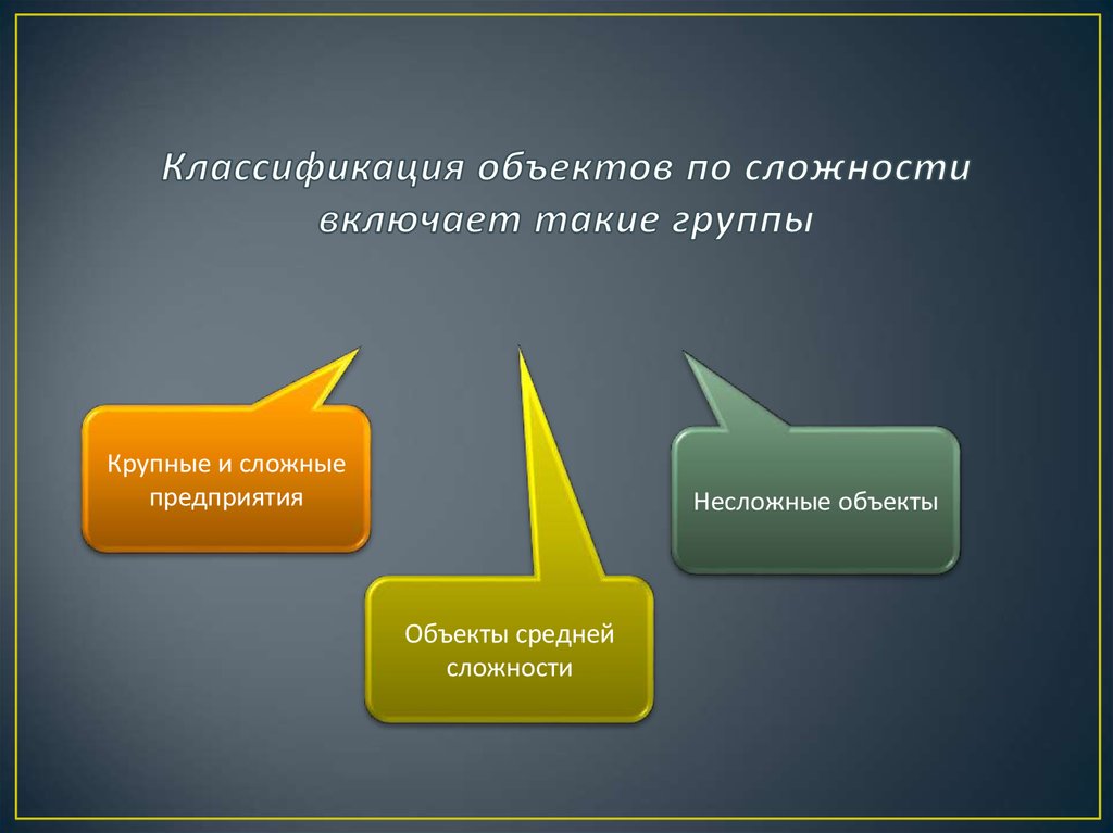 Объект средний. Классификация картинка. Классификация объектов кро. Для нужна классификация объекта. Классификация объектов картинки.