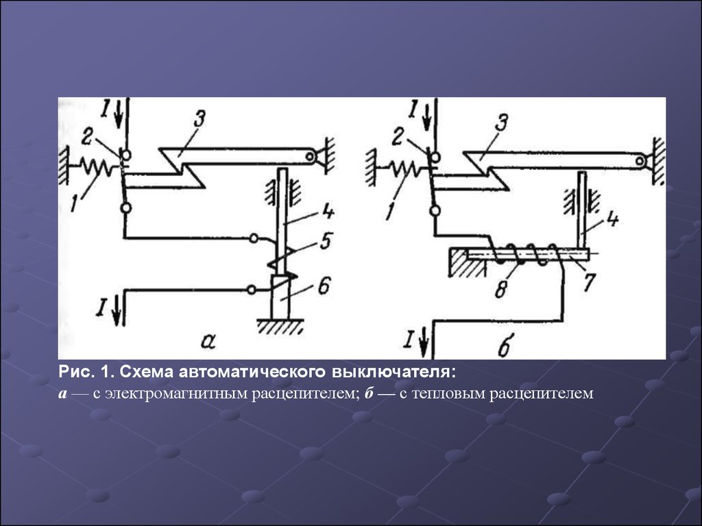 Электромагнитный расцепитель на схеме