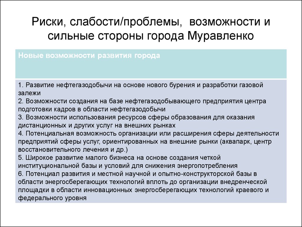 Проблемы это возможности. Слабость потенциальная проблема. Возможности и проблемы города. Проблема или возможность.