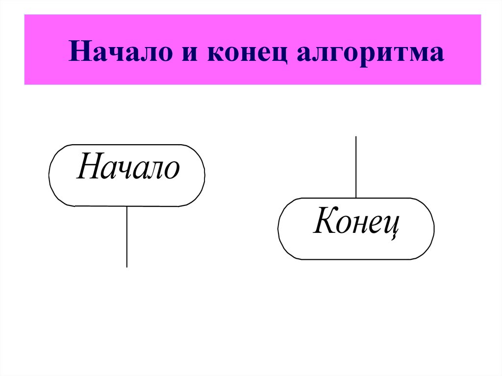 Начало конца картинки