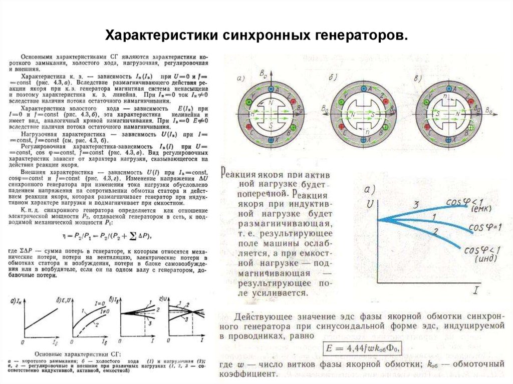 Параметры генератора. Зависимость напряжения синхронного генератора от частоты вращения. Вид характеристики холостого хода синхронного генератора. Характеристика синхронного генератора постоянного тока. Характеристики трехфазного синхронного генератора.