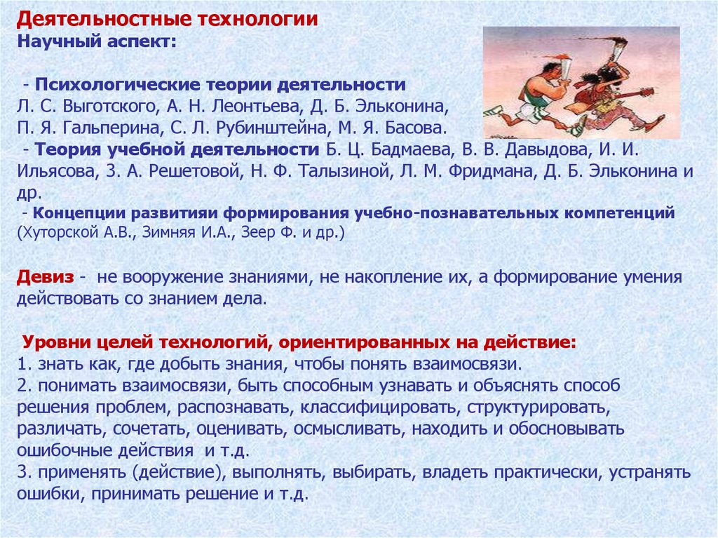 Научный аспект. Игровые технологии Выготский. Теория учебной деятельности Выготский. Игровые технологии Выготский Леонтьев.